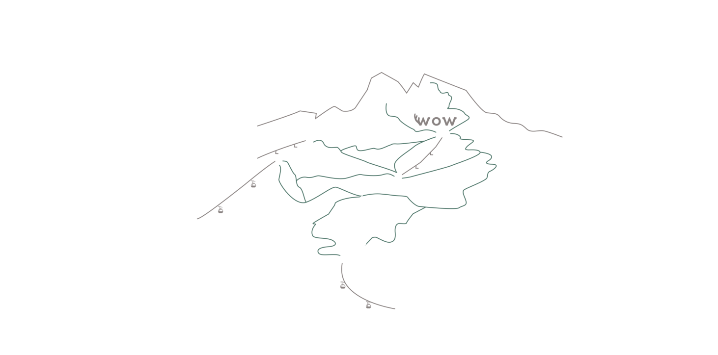 wild o’williams Seiser Alm – einfach zu erreichen Lageplan der Seiser Alm